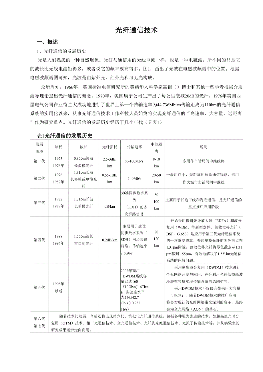 竹木加工与酶制剂与光缆通信工程的区别