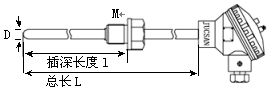 信号发生器与螺钉式温度传感器