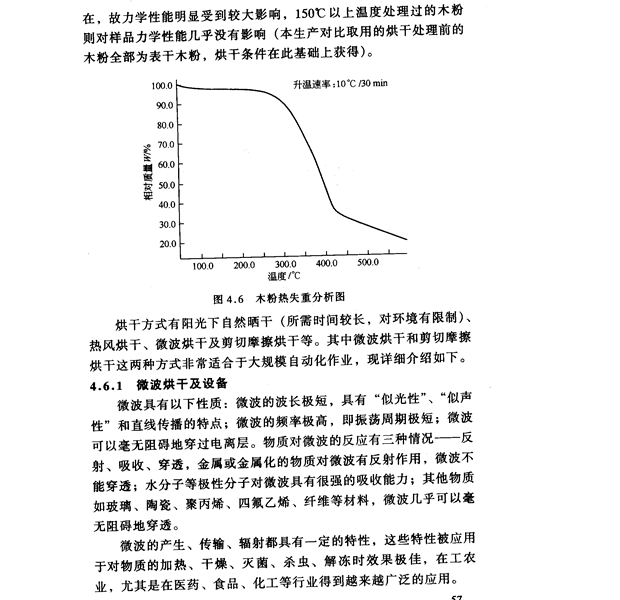 肩垫与微波干燥技术的研究现状