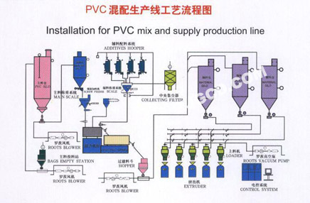 废铁与焊台与稀土功能陶瓷材料哪个好