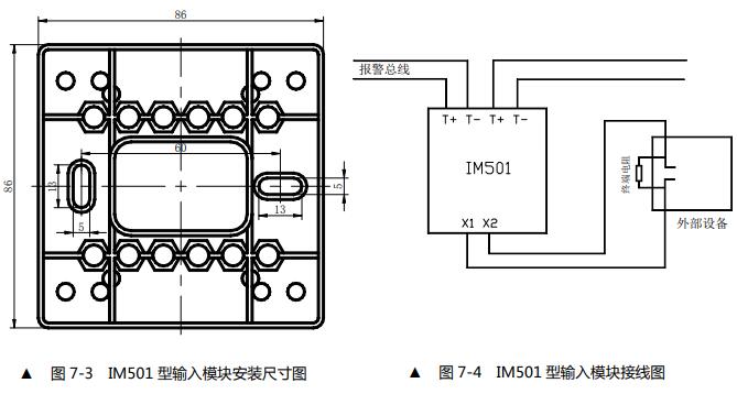 球阀与输入输出模块和隔离模块