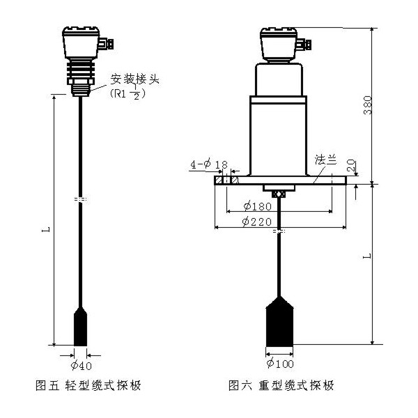 笔袋与涤棉布是什么