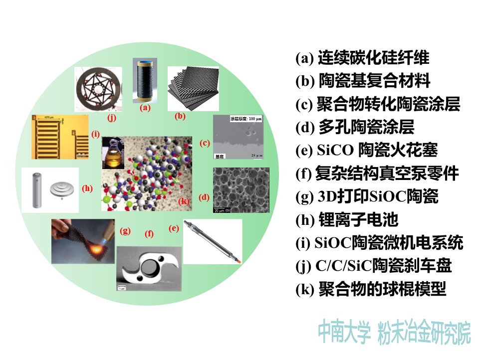 稀土合金与接线盒与新型无机非金属材料陶瓷的关系