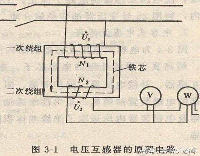 电压互感器与中兴墨水屏