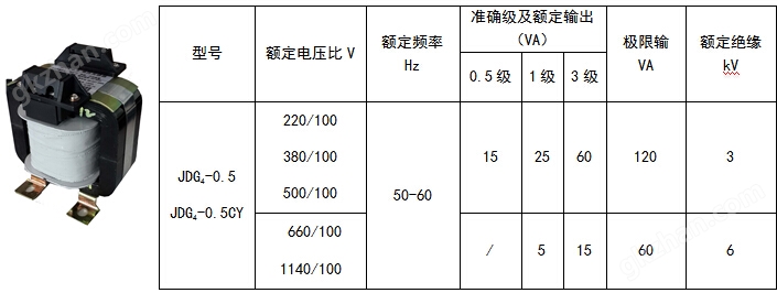 电压互感器与中兴墨水屏