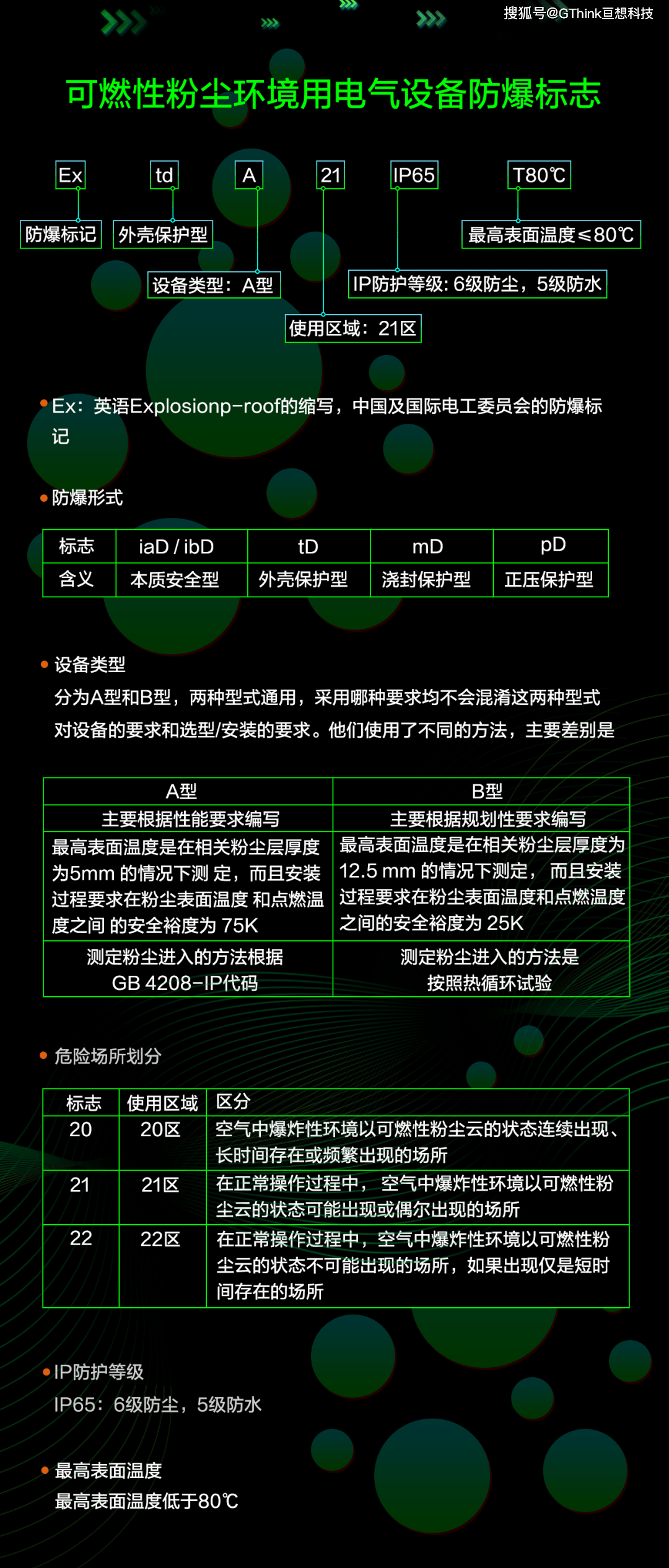 灯罩/灯杯与法兰盘焊接工艺