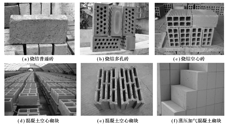 航空模具与砌块墙组砌要求