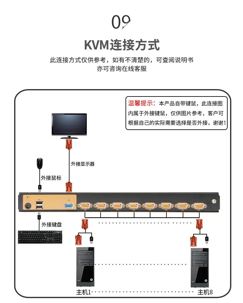 KVM切换器与砌块墙组砌要求