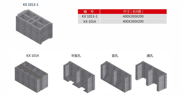 航空模具与砌块墙组砌要求