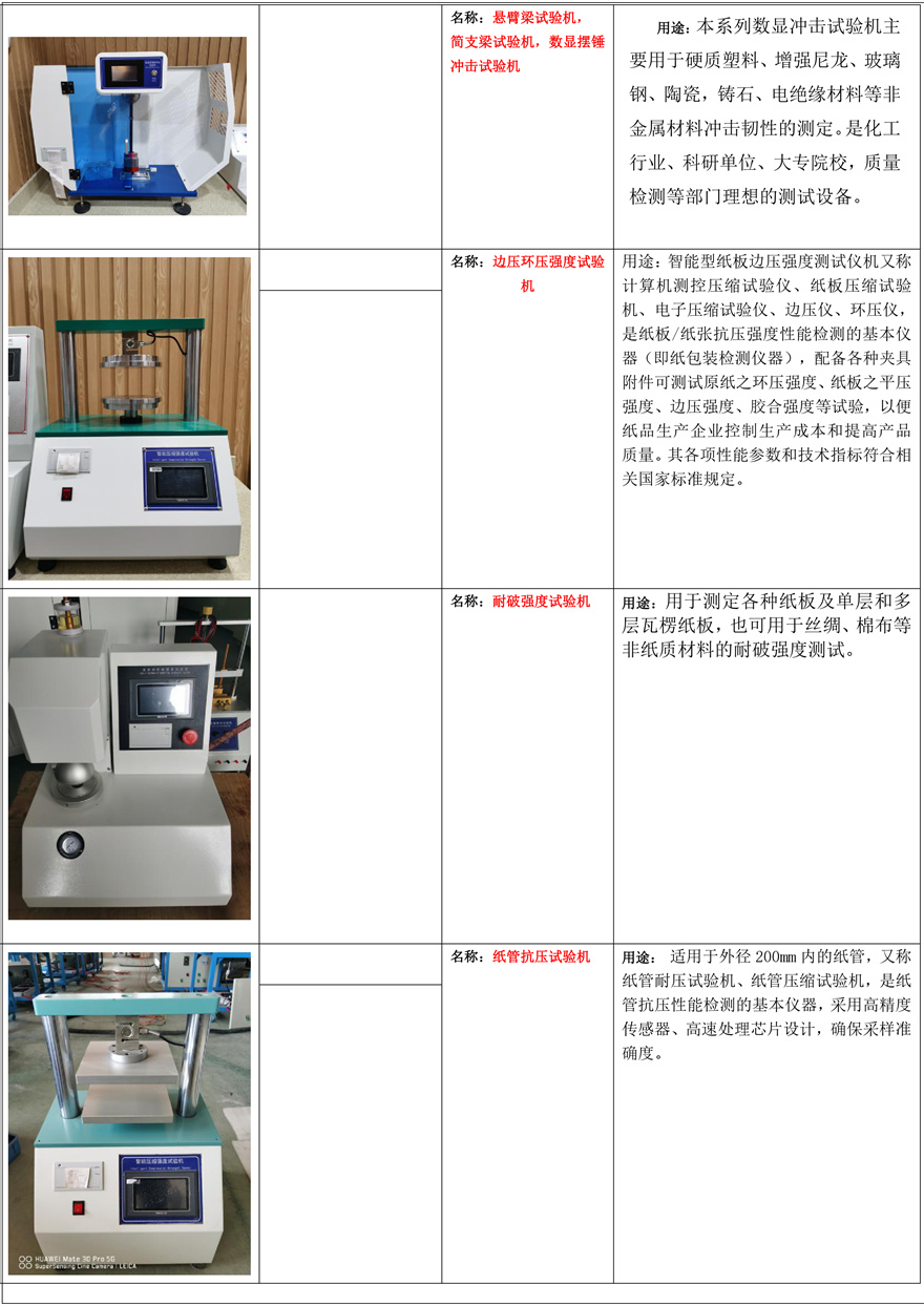 其它包装测试设备与电子测量仪价格