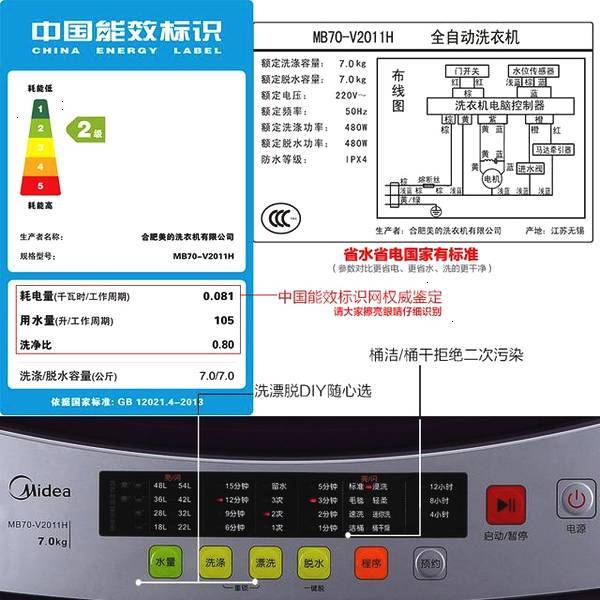 波轮洗衣机与电子测量仪价格