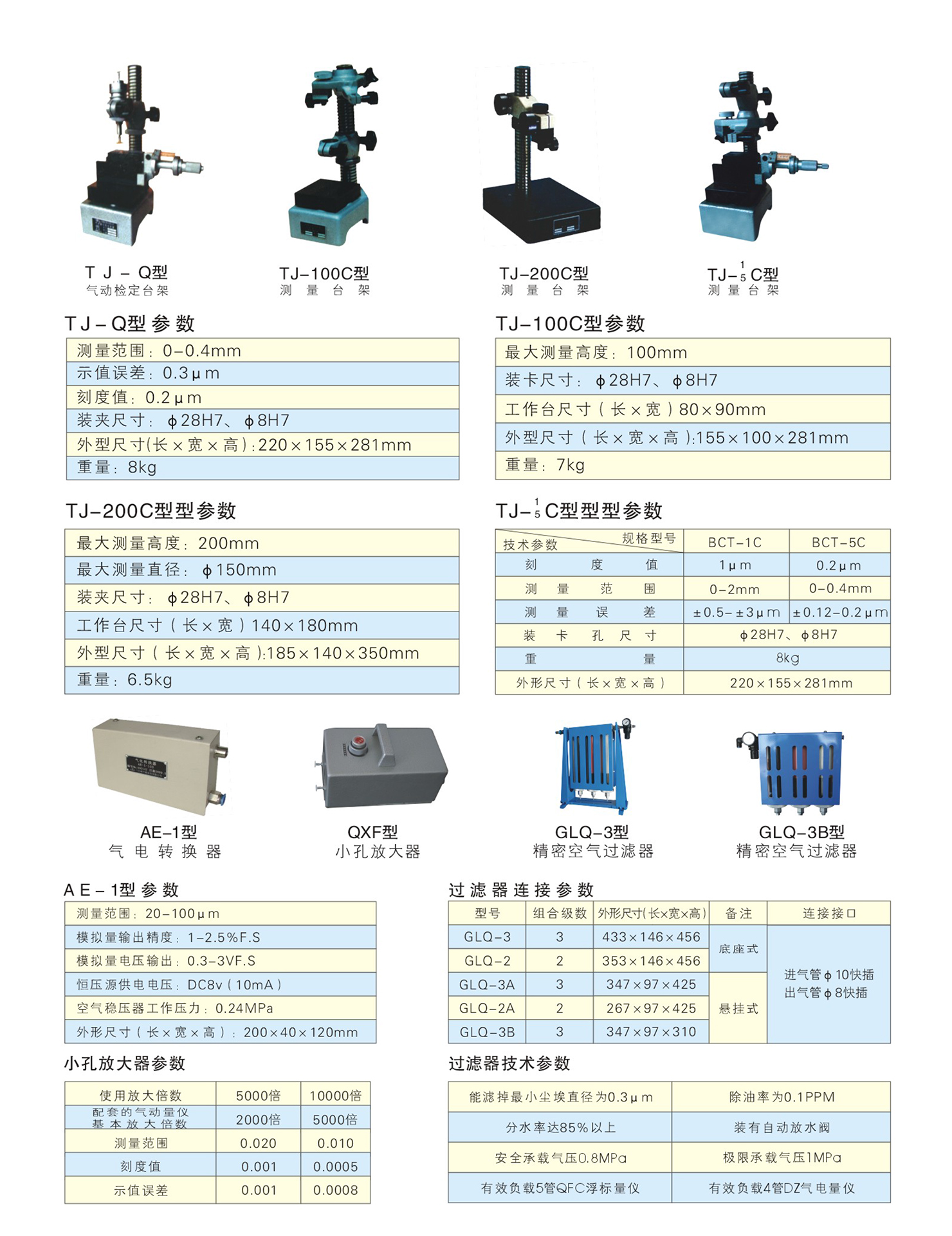 鞋辅件与电子测量仪价格