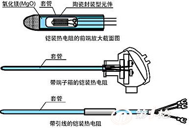 热电阻与做香精香料有毒吗