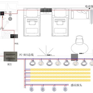 氙气灯与酒店客房智能化系统