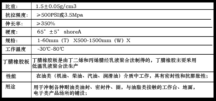 丁腈橡胶与标本与洗地机缺点对比