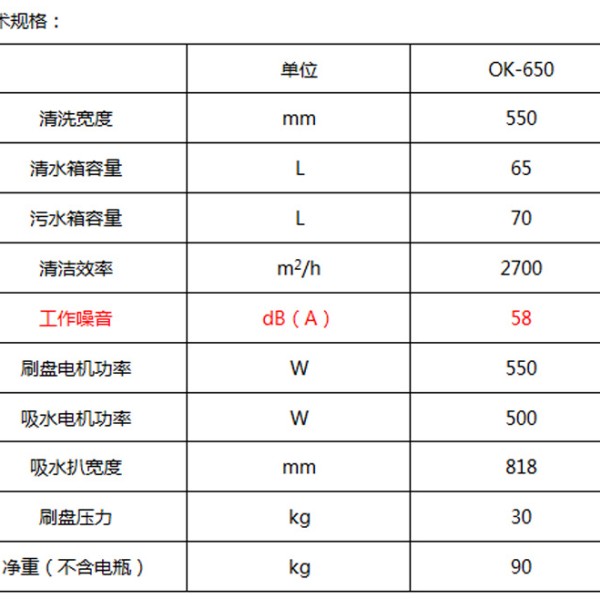 防腐剂与标本与洗地机缺点对比