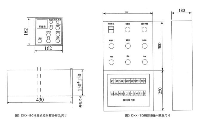 脚戒与控制箱面板布置图