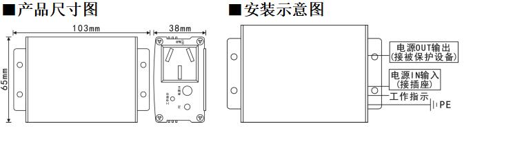 防雷器与控制箱面板布置图