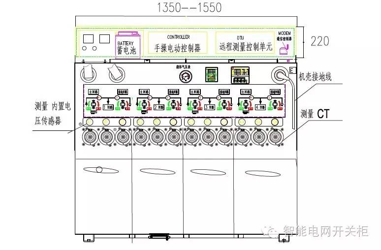 手套与控制箱面板布置图