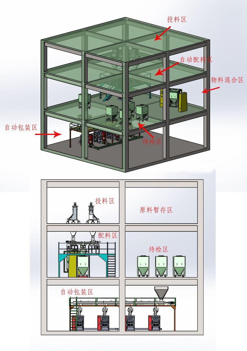 玻璃工艺品与控制箱面板布置图