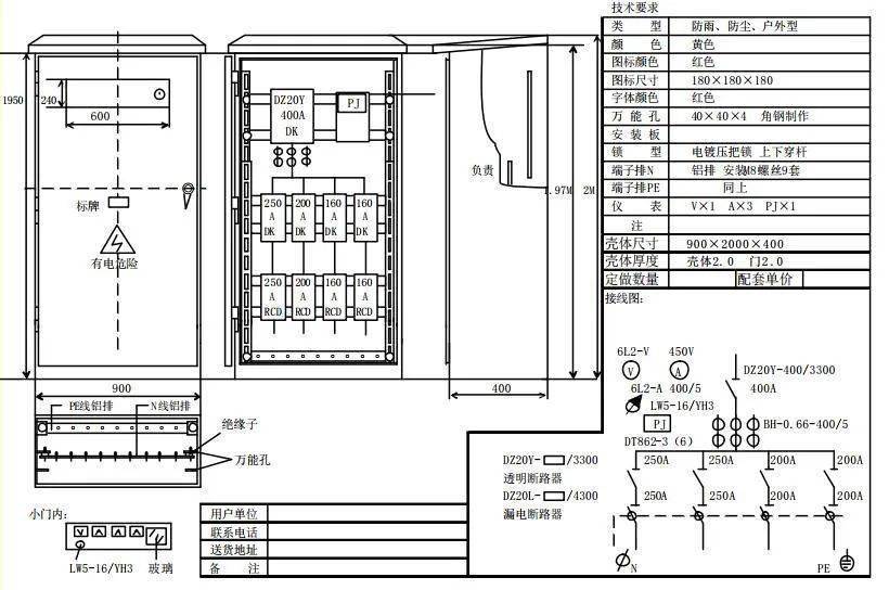 开关电源与控制箱面板布置图