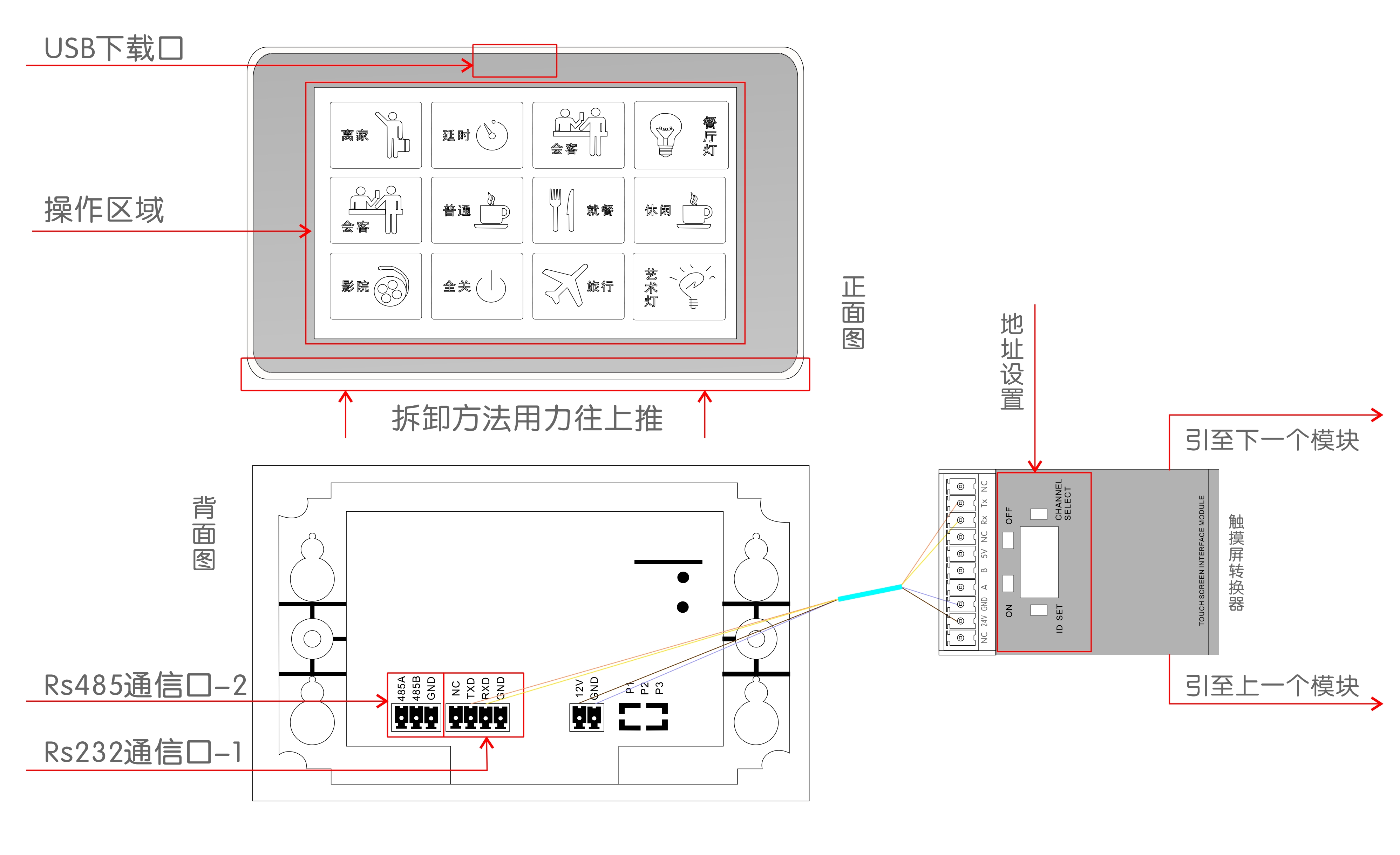 灯具玻璃与控制箱面板布置图