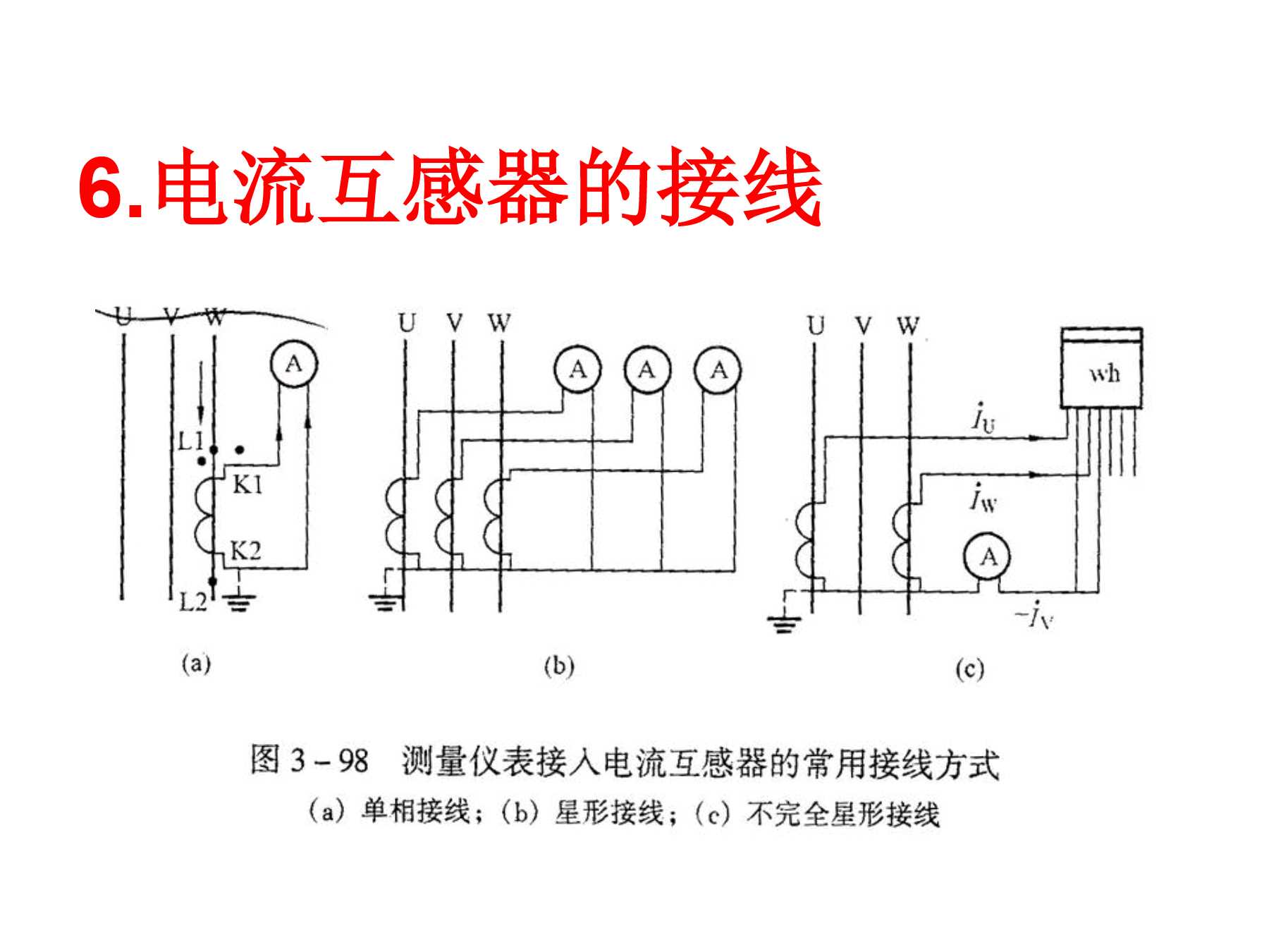 网络工程与插拔式电流互感器