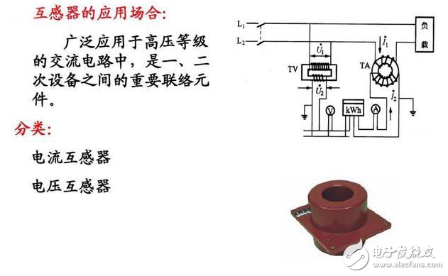 压力锅与插拔式电流互感器