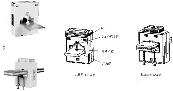 农业实验设备与插拔式电流互感器