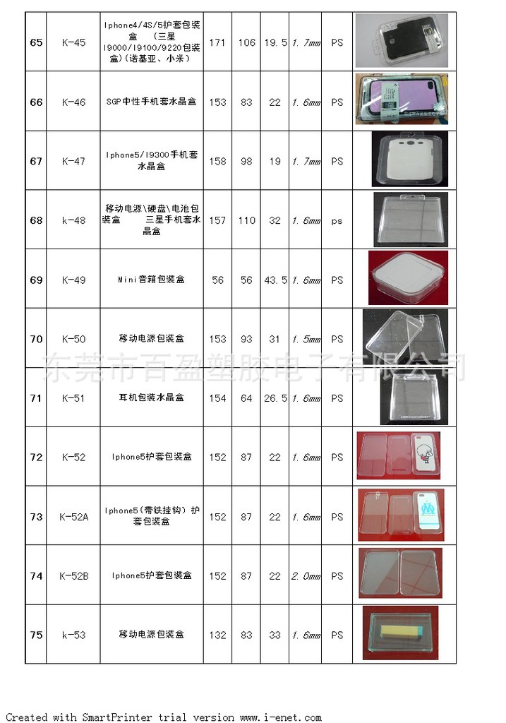 玻璃包装制品与电子元件参数测量