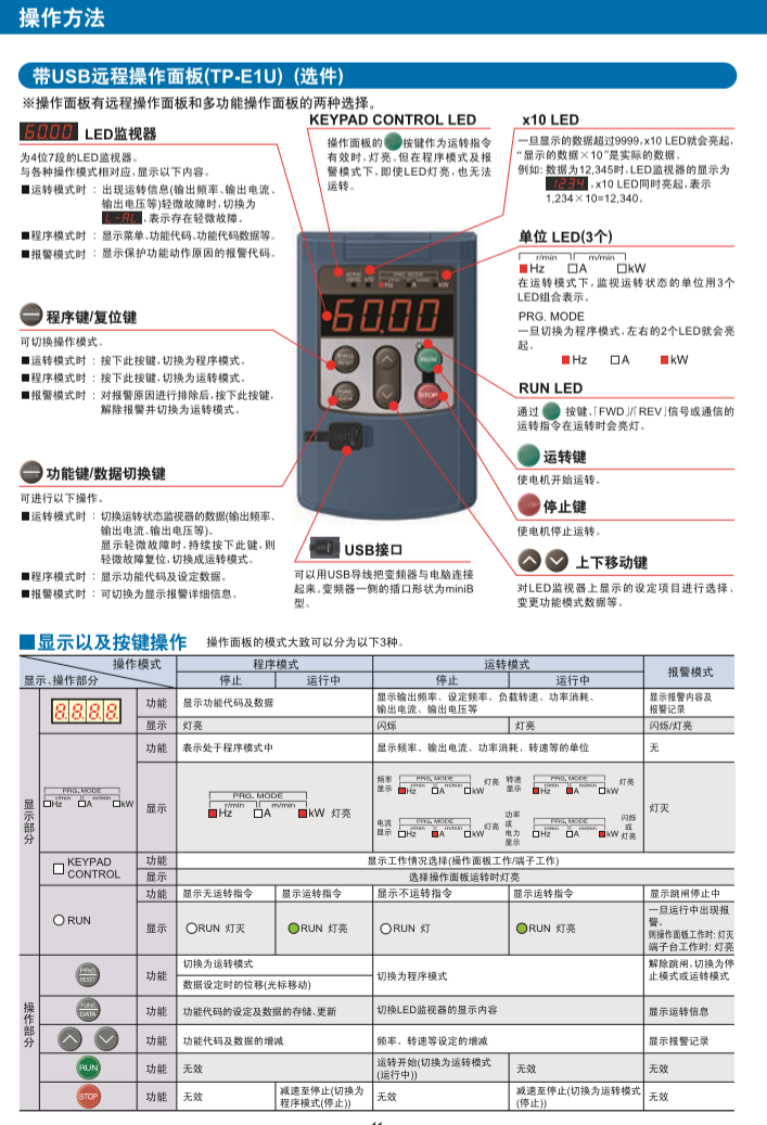 富士与电子元件参数测量