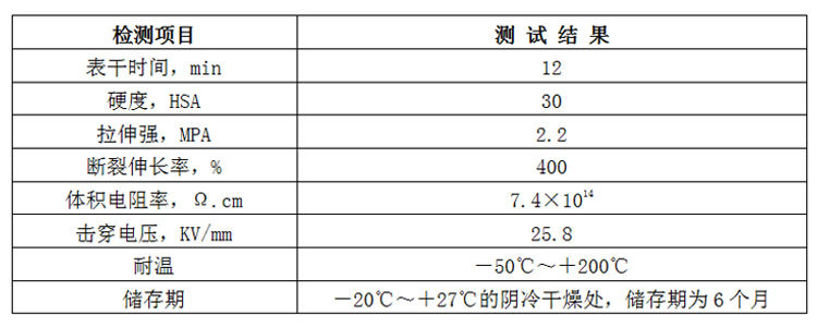 密封胶与电子元件参数测量