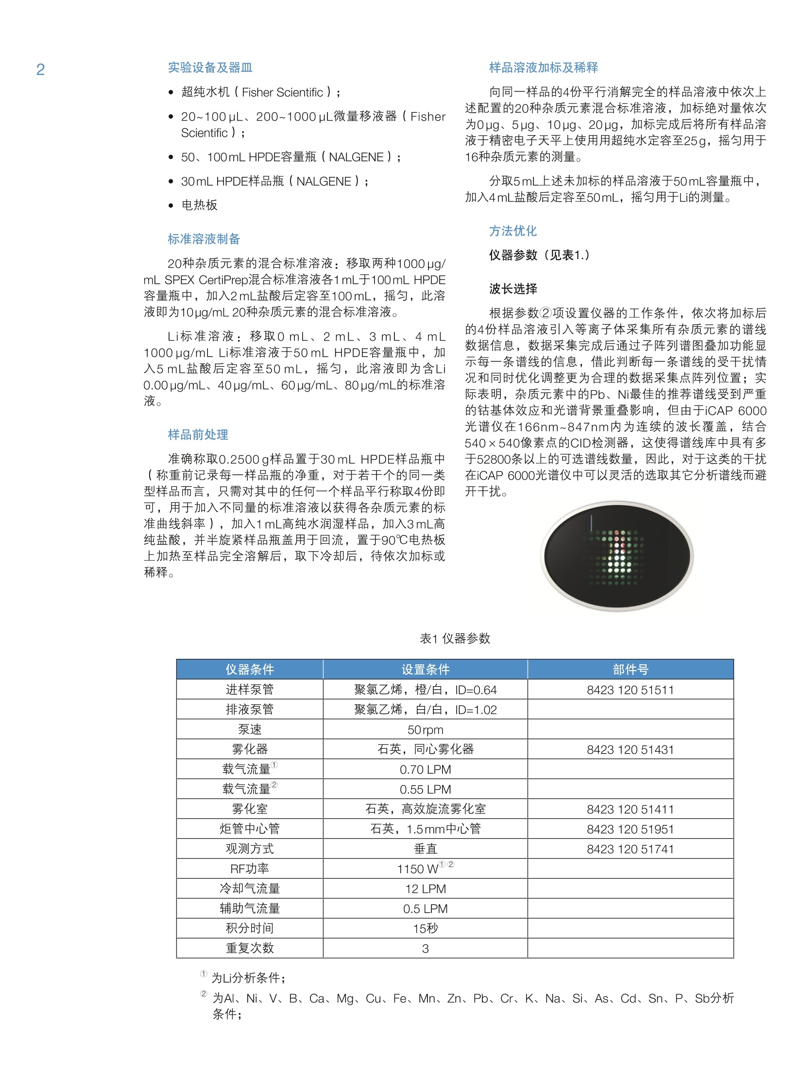 钴与电子元件参数测量