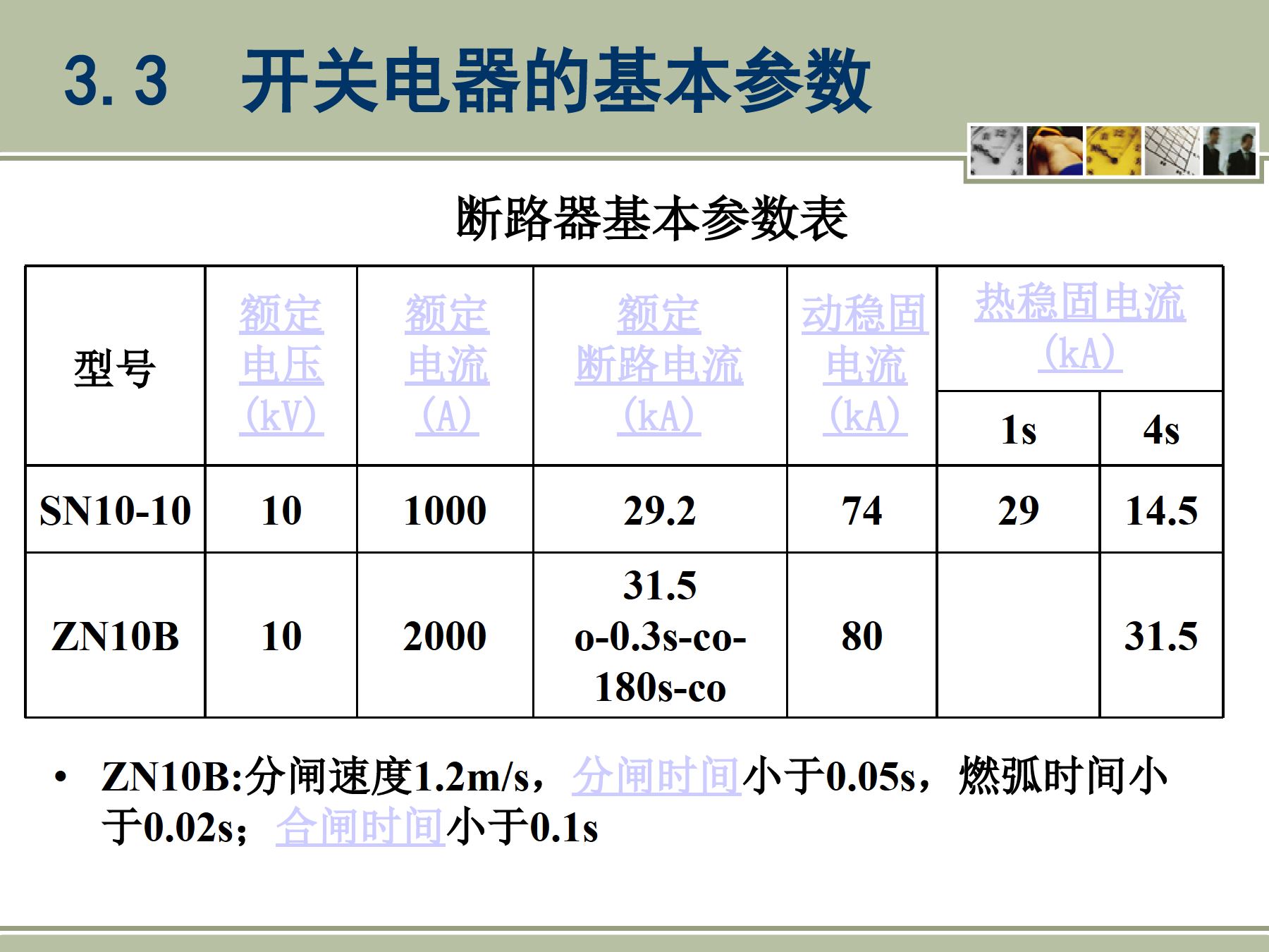 开关与电子元件参数测量