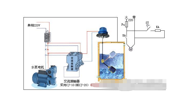  LED代理与排水阀电机工作原理