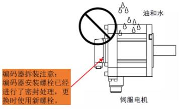 企业内训与排水阀电机工作原理