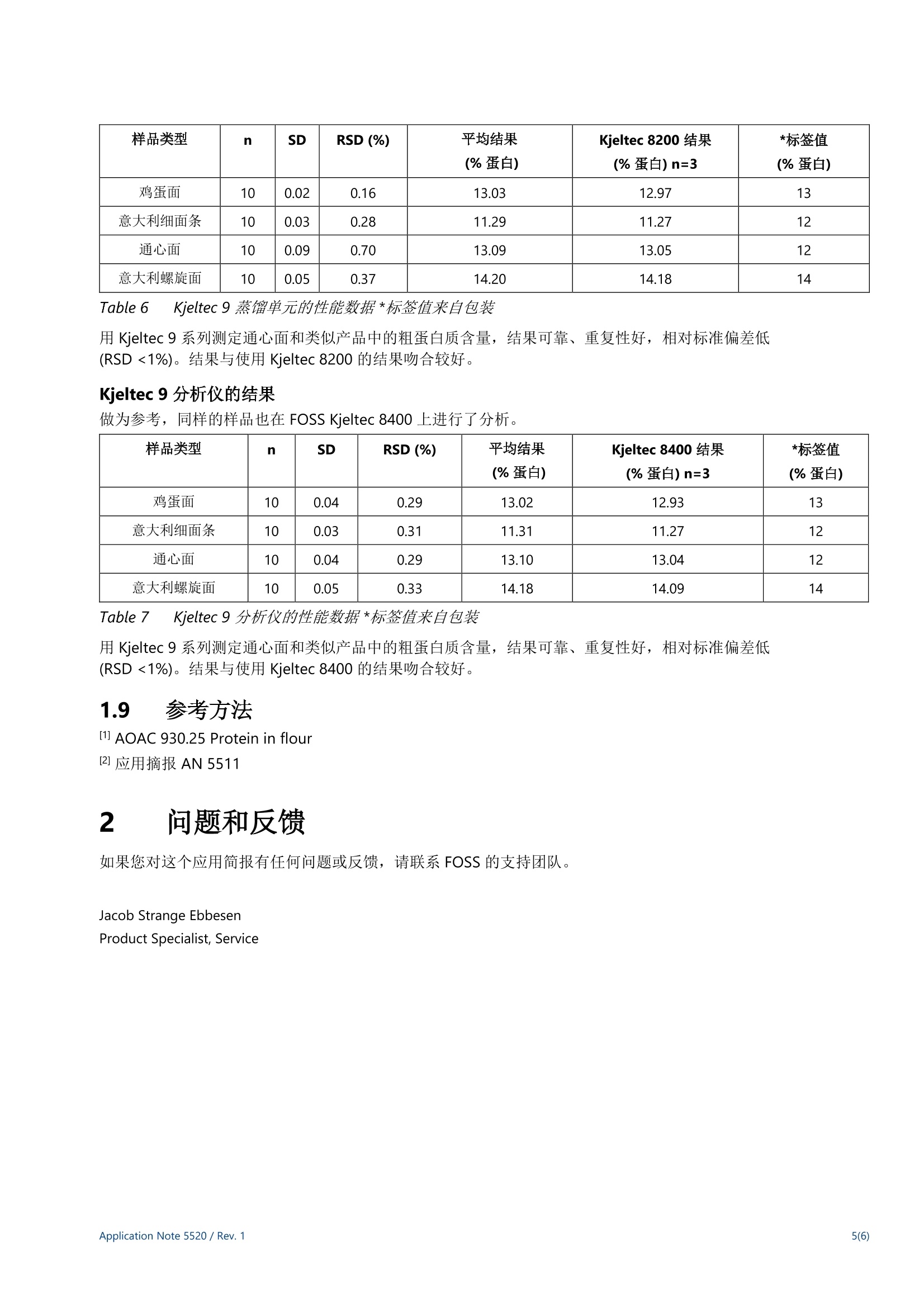 快速经济模具与分配器与抗结剂添加量比例