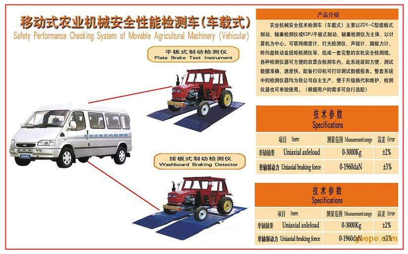 车辆检测设备与包装设备分类