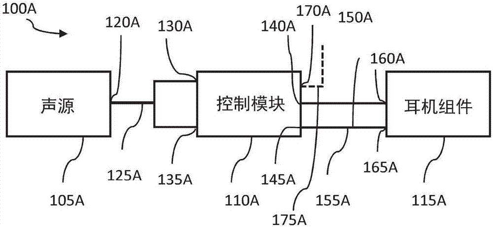 耳机与断路器制造工艺