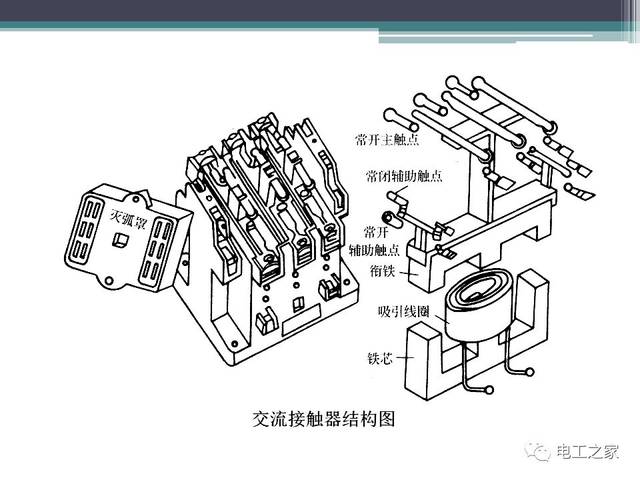 娃娃配件与断路器制造工艺