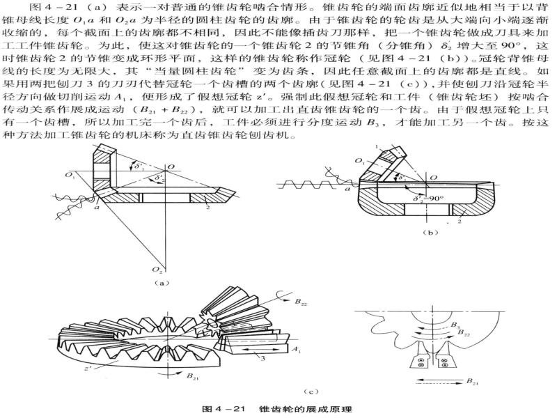 齿轮加工机床与断路器制造工艺