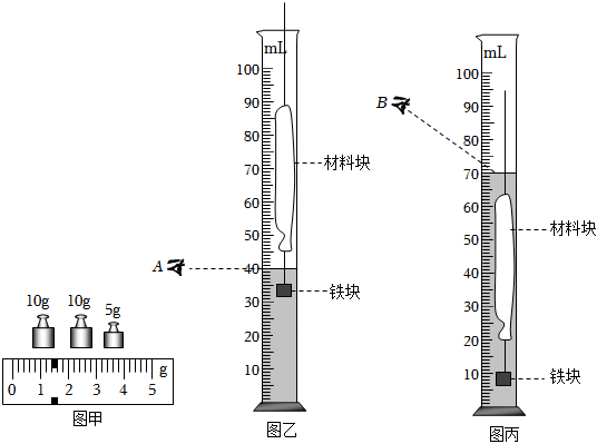 布类包装材料与密度计简易做法