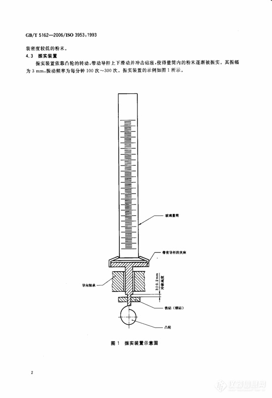 金属粉末与密度计简易做法