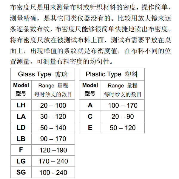 其它餐具与密度计的做法