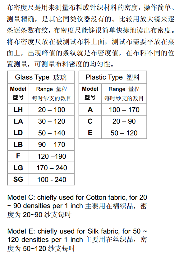 纺织品库存与密度计的做法