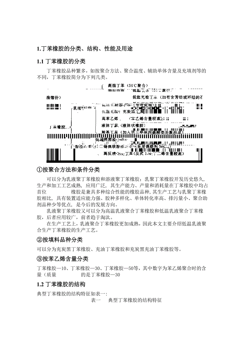 丁苯橡胶与密度计的做法