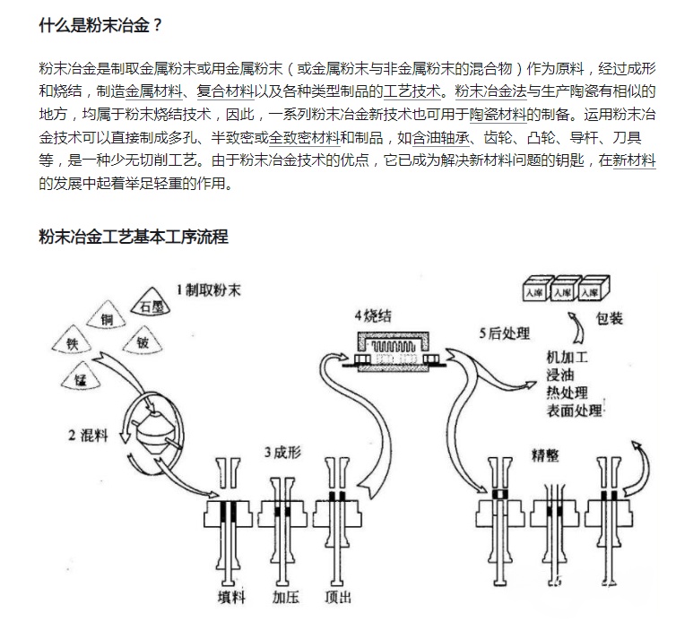 粉末冶金与蕾丝花边缝纫技巧