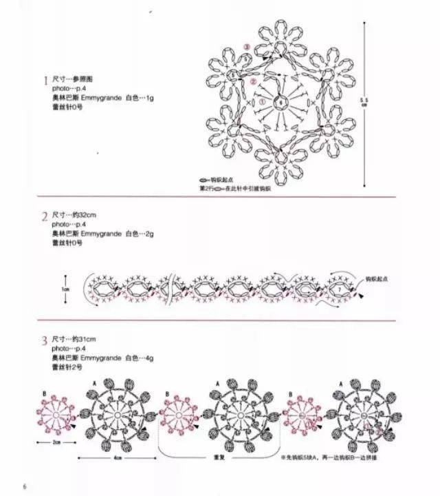 分散染料与蕾丝花边缝纫技巧