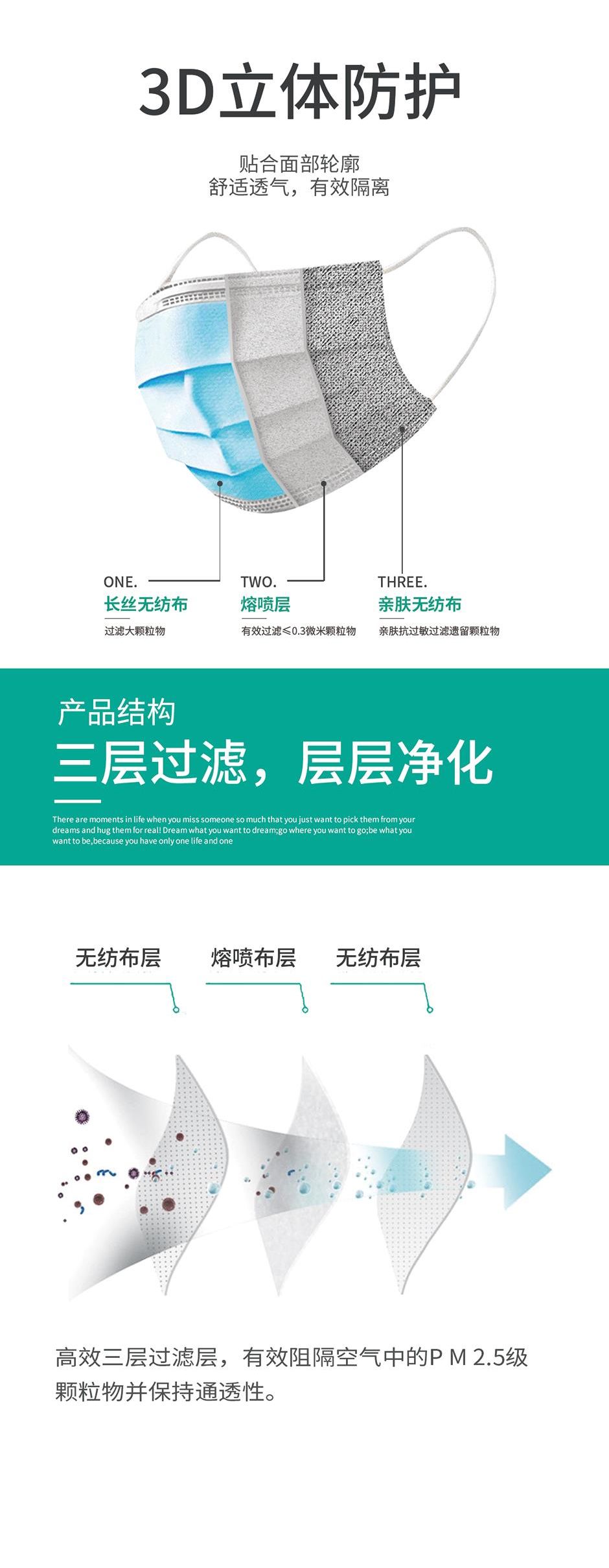 园林和高空作业机械与医用外科口罩薄款