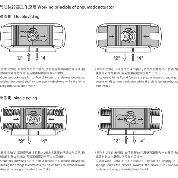 椅与医用外科口罩薄款